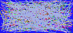 reverse directories